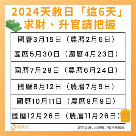 天赦日換錢包|2024天赦日日期是什麼時候？怎麼拜才能擺脫衰運？3。